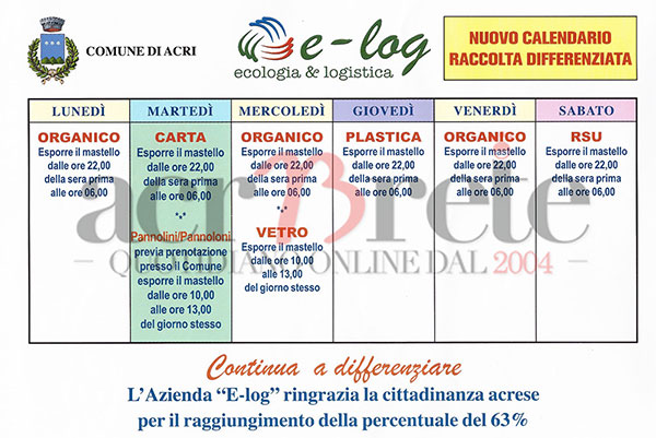 Foto © Acri In Rete