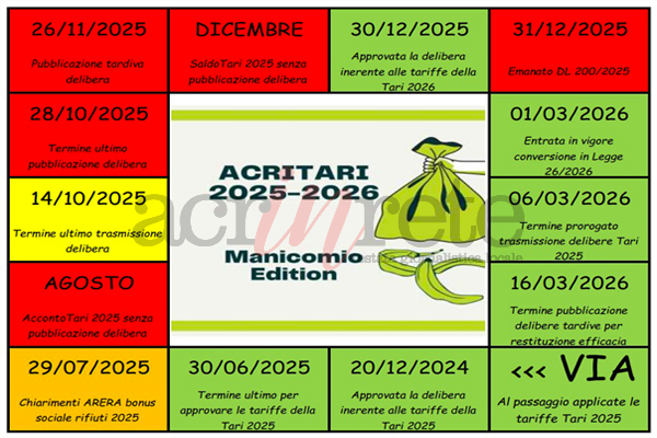 Foto &copy; Acri In Rete