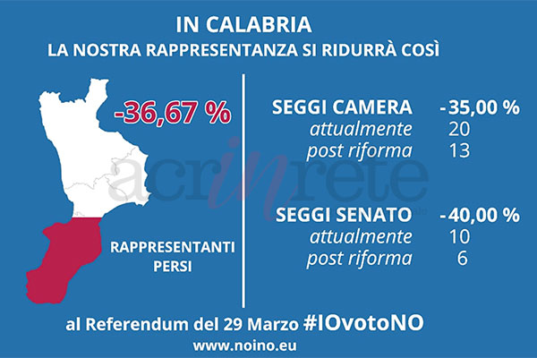 Foto © Acri In Rete