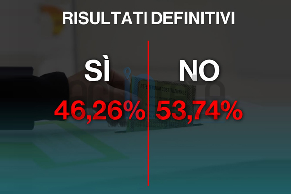 Foto &copy; Acri In Rete