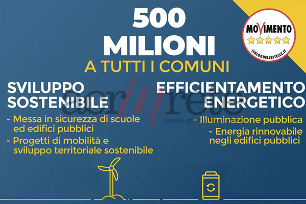 Foto © Acri In Rete