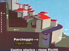 Foto © Acri In Rete